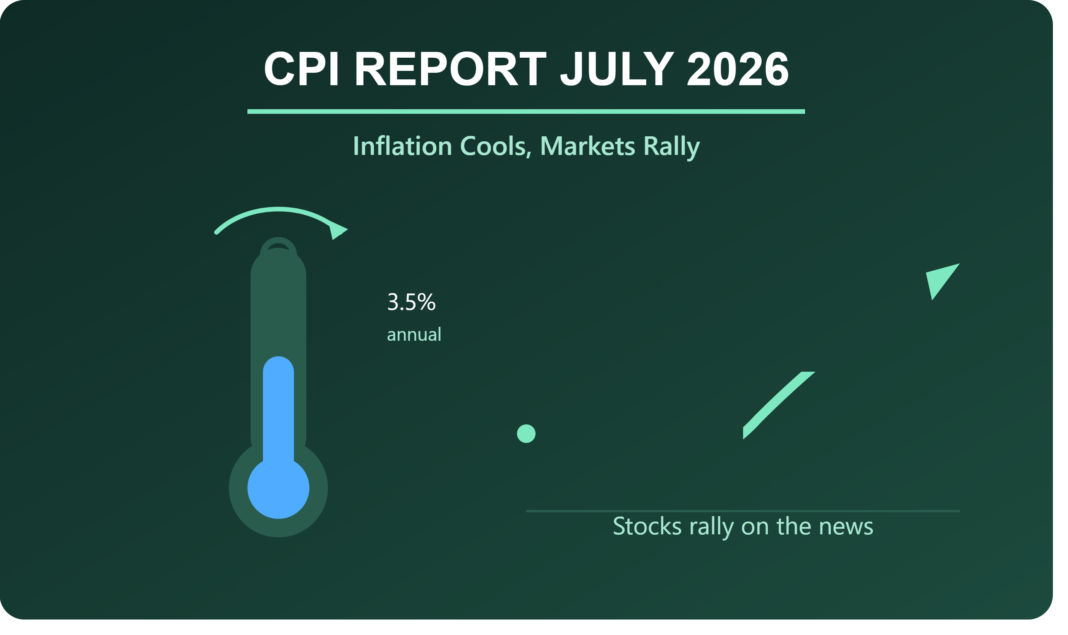 CPI report July 2026