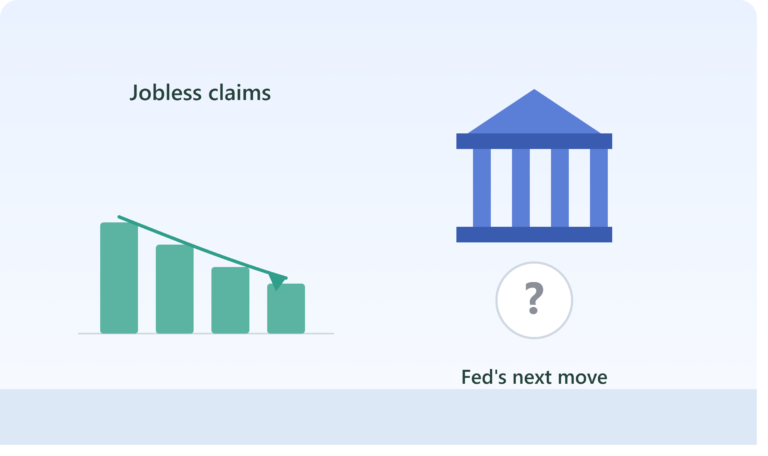 jobless claims 2026
