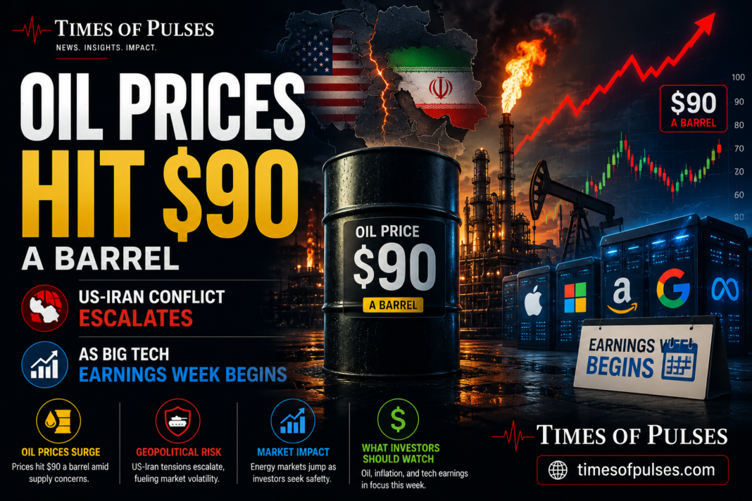 oil prices $90 a barrel US Iran conflict Strait of Hormuz