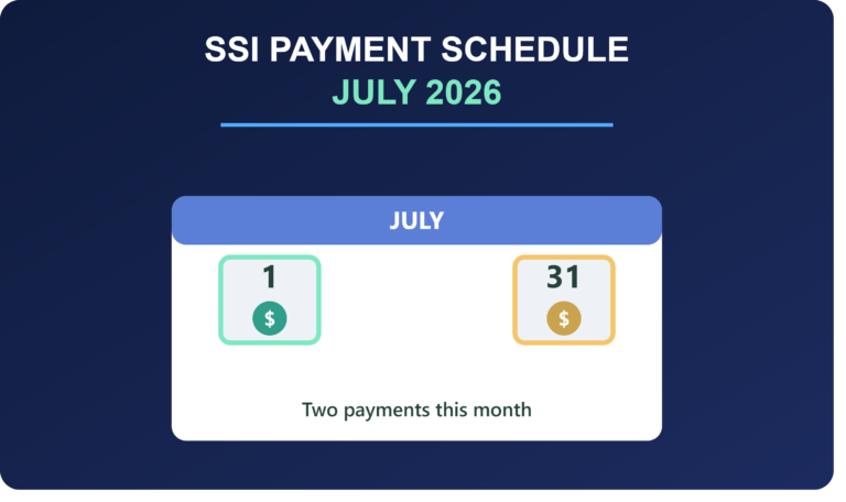 SSI Payment Schedule July 2026: Why You’re Getting Two Payments This Month