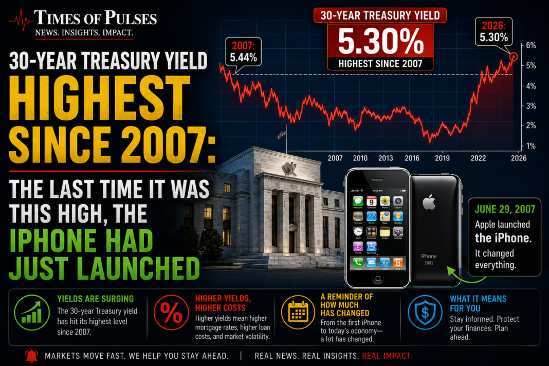 30-year Treasury yield highest since 2007 mortgage rates