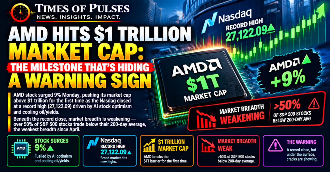 AMD hits $1 trillion market cap chart showing Nasdaq record close